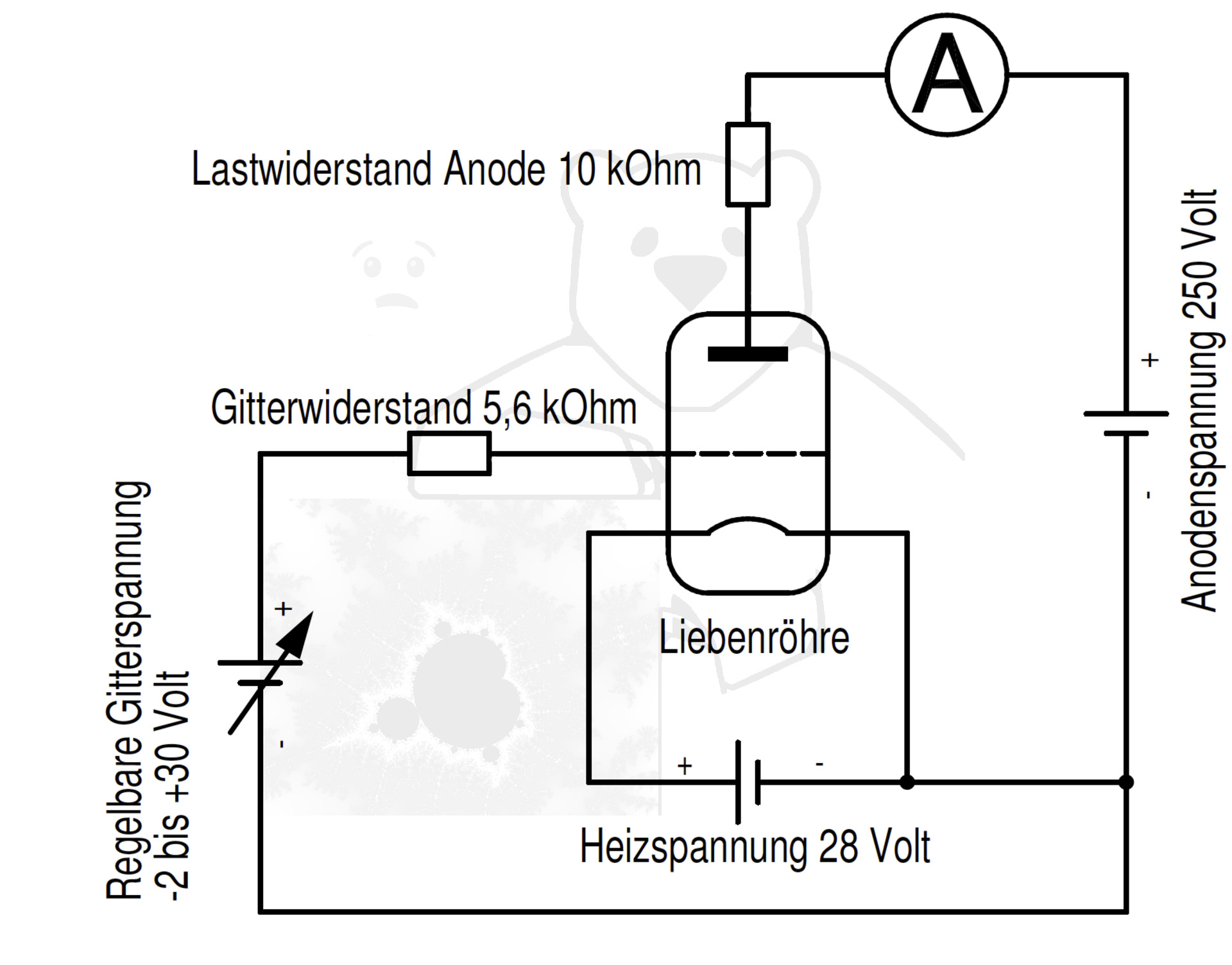 Liebenröhre, Seriennummer 'Ss990' Kennline Schaltplan