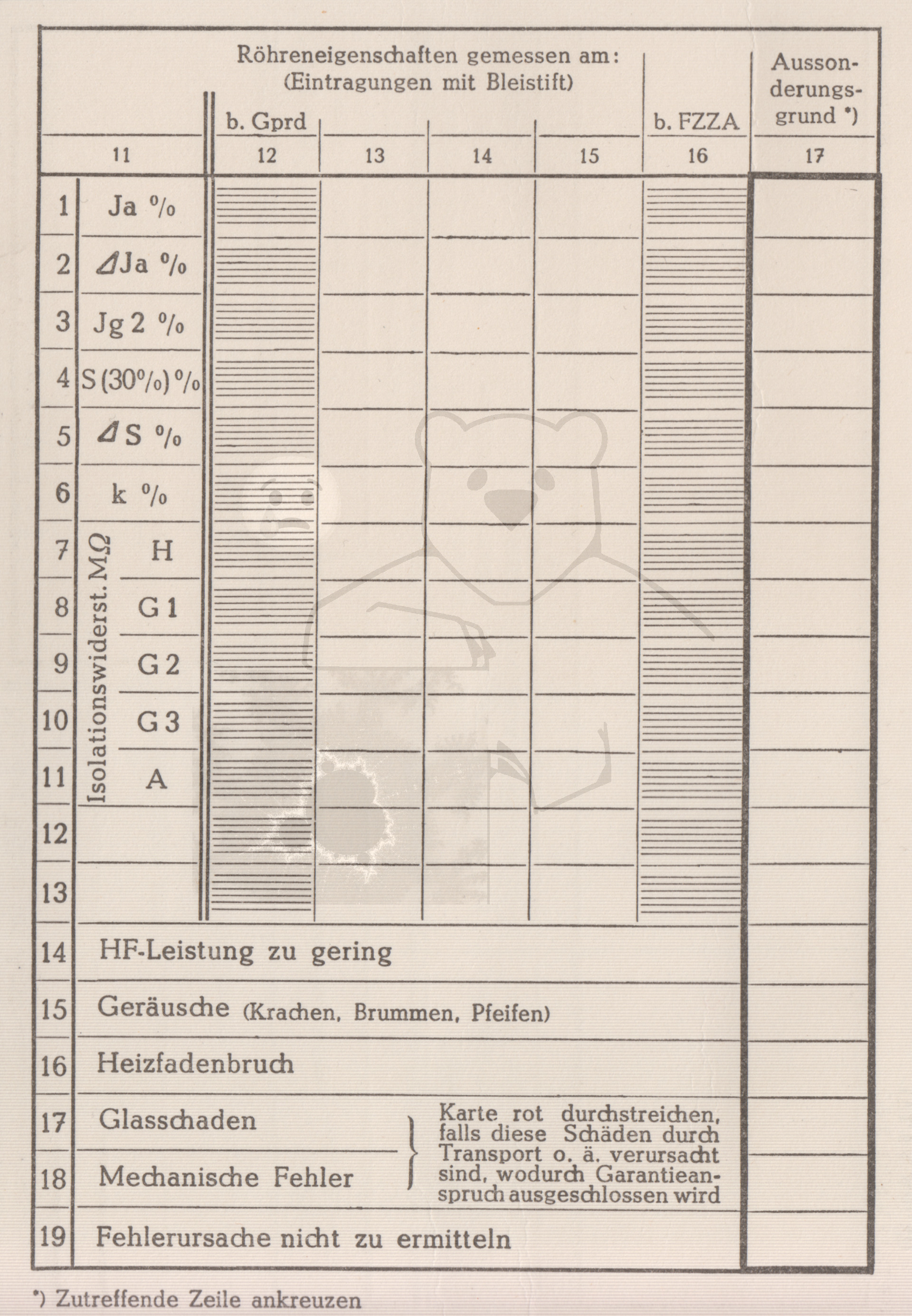 Röhre Bi #7853 Begleitschein Rückseite